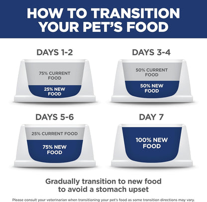 Dry Cat Food, Adult, Perfect Weight for Healthy Weight & Weight Management, Chicken Recipe, 3 Lb. Bag